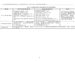 建设项目竣工环境保护验收检测报告-11